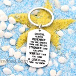 Cousin Gifts Dog Tag Key Chain Men Women Boy Girl Graduation New Year Gifts You are Braver Stronger Smarter than you think at Women’s Clothing store