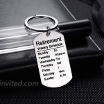Funny Retirement Gifts Retired Schedule Calendar Keychain for Coworkers Office Family Creative Key Chain for Retired Men at Men’s Clothing store