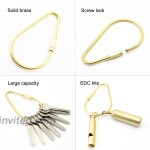 PPFISH Durable Brass Screw Lock Clip Key Chain Ring Simple Style Car keychain for Men Women 2PCS at Women’s Clothing store