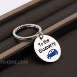 FAADBUK to The Blueberry to The Blueberry Keychain