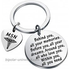 FEELMEM MSN Keychain MSN Graduation Gifts Behind You All Your Memories Before You All Your Dreams Keychain MSN Master of Science in Nursing Graduation Jewelry Gifts MSN
